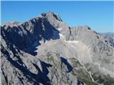 Zugspitze